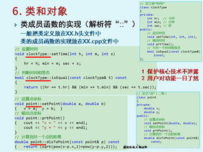 軟件技術基礎與開發 C++ 核心概念精講
